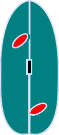 Position SUP grand Kun-fu